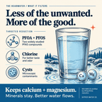 The Headwater – Under-Sink Water Filter for Health & Wellness