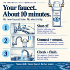 The Headwater – Under-Sink Water Filter for Health & Wellness